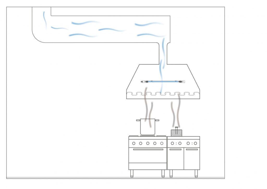 Schema-installazione-UV-SMELL-A